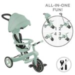 Детска триколка 4 в 1 GLOBBER EXPLORER TRIKE ECOLOGIC, пистачио - Image 7