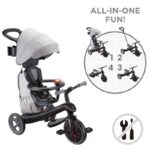 Триколка 4 в 1 GLOBBER EXPLORER TRIKE DELUXE PLAY със сенник в черен цвят - Image 9